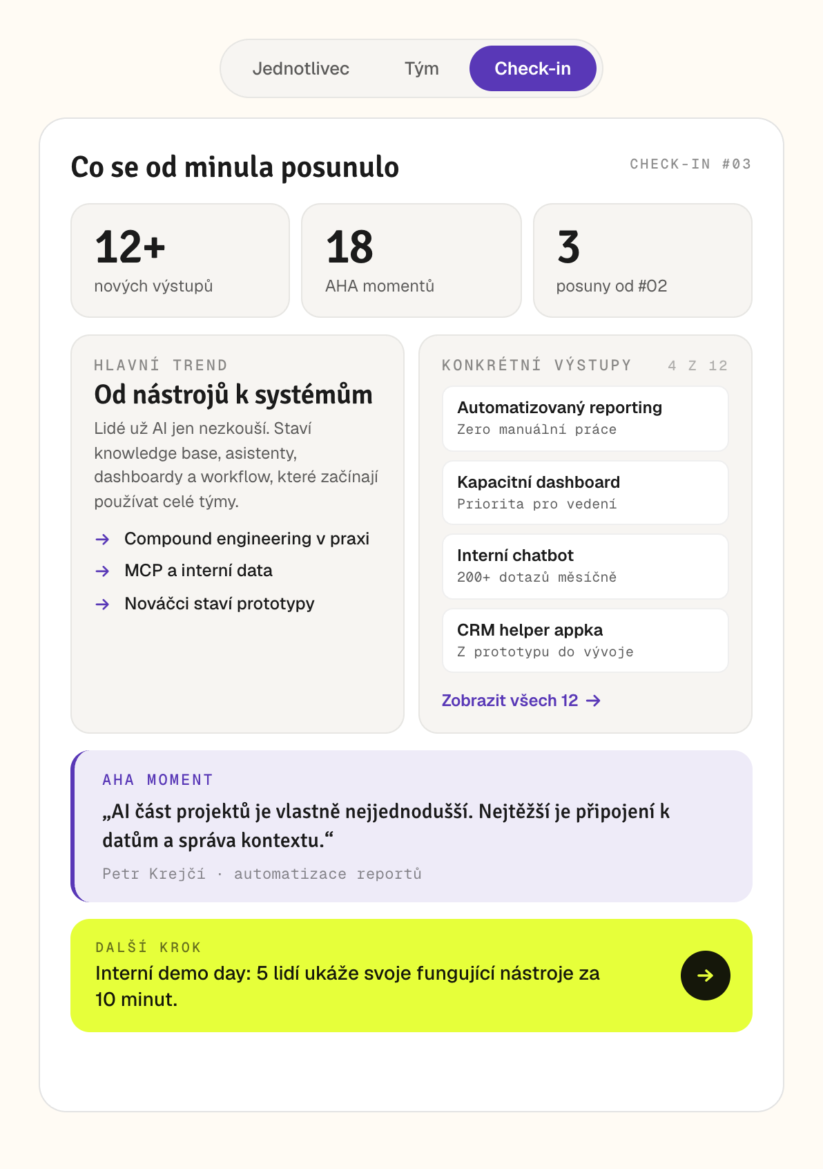 Board report a průběžný posun pro management
